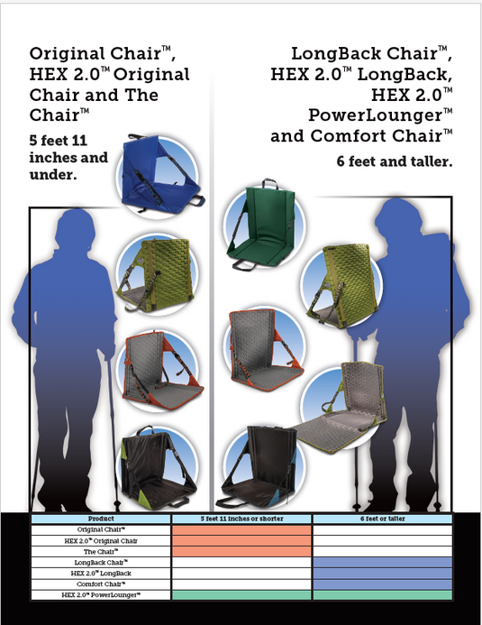 Crazy Creek HEX 2.0 Original Chair, water-resistant and rugged build for outdoor use.